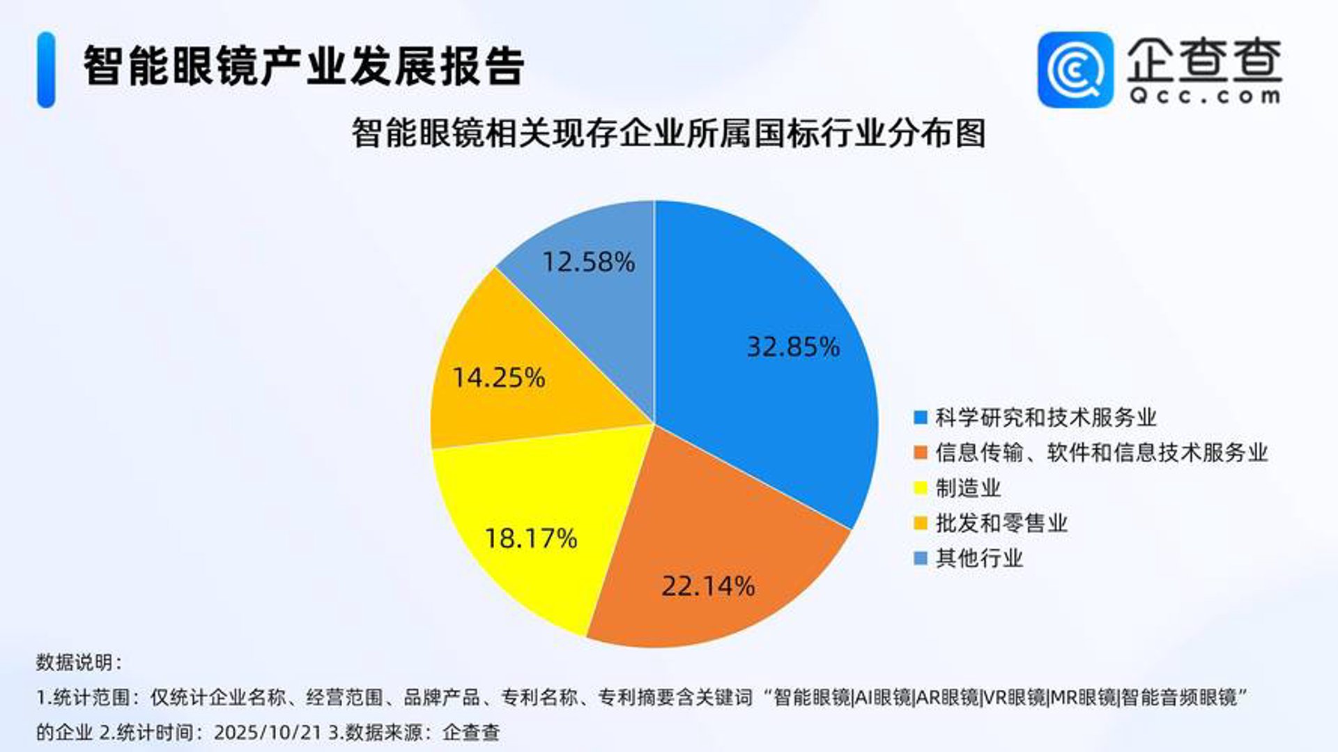 三振网络科技